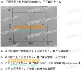 2018年下半年系統(tǒng)集成項目管理工程師上午真題試題第56題解析 通信工程在系統(tǒng)集成項目中的應(yīng)用與管理